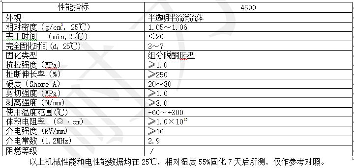 產(chǎn)品參數(shù).png 產(chǎn)品參數(shù).png